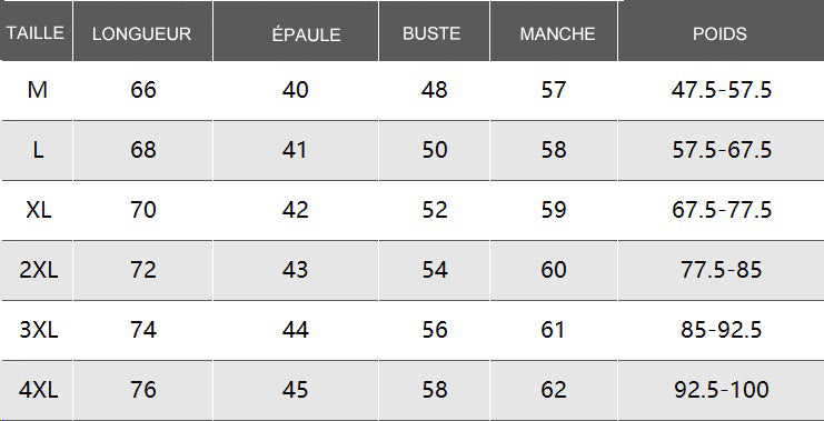 Men's Lightweight & Warm Casual Basic Collared Knit Sweater