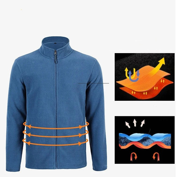 🎁【A Warm Gift in Winter】 Men's Lightweight Full Zip Outdoor Casual Soft Fleece Jacket